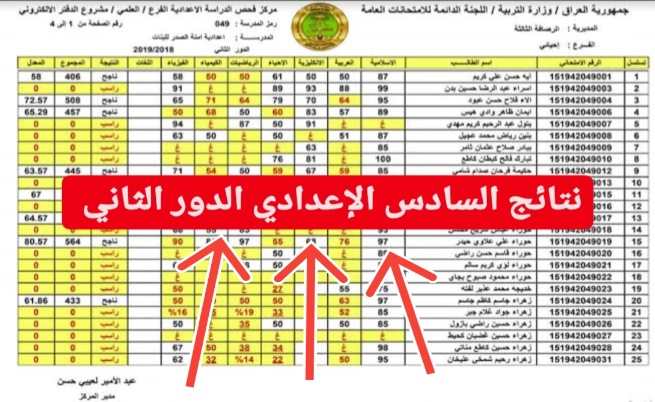 “ظهرت الآن احصل عليها من هنا” نتائج السادس الإعدادي الدور الثاني 2024 جميع المحافظات